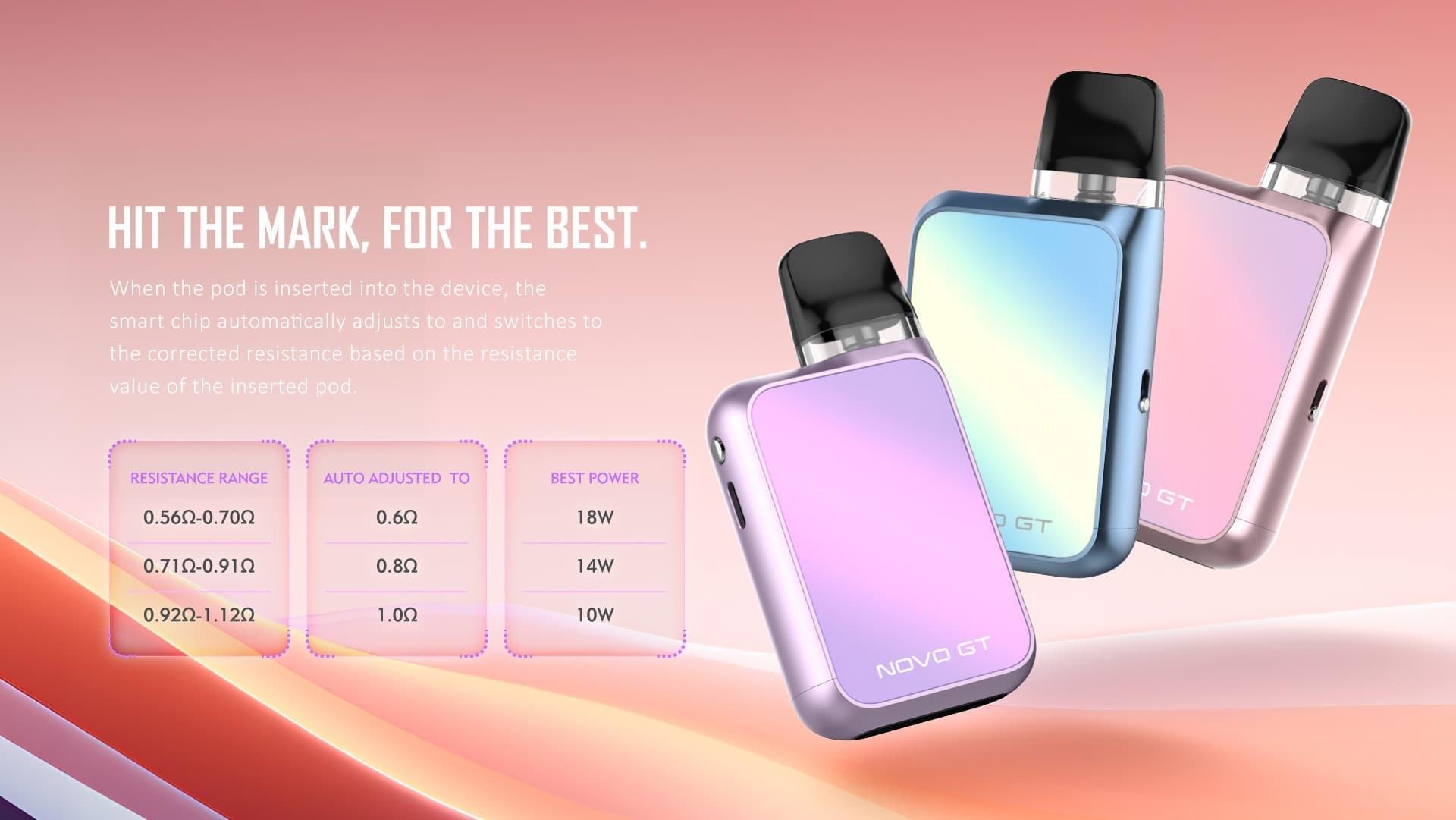 IBvape market analysis 2025 IBvape insights into e-cigarette market share by brand trends and competitive positioning